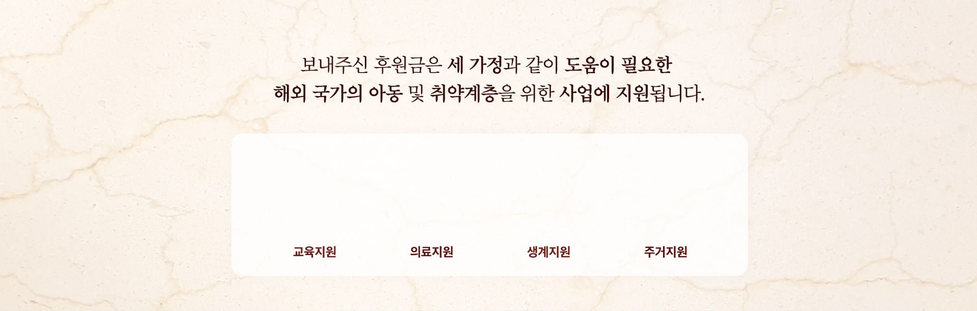 보내주신 후원금은 세 가정과 같이 도움이 필요한 해외 국가의 아동 및 취약계층을 위한 사업에 지원됩니다.