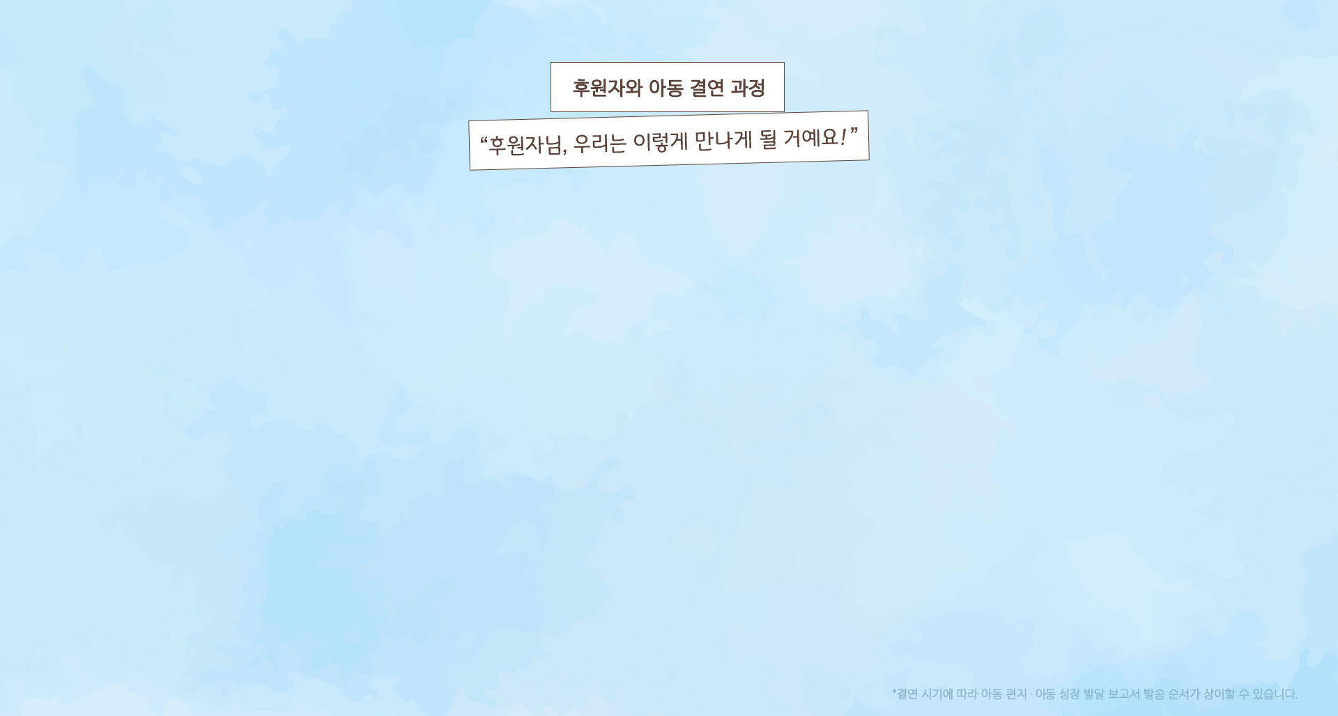 후원자와 아동 결연 과정 ＂후원자님, 우리는 이렇게 만나게 될 거예요!＂